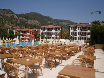 Prehliadka hotela Alize