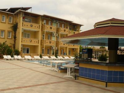 Prohlídka hotelu Kosdere