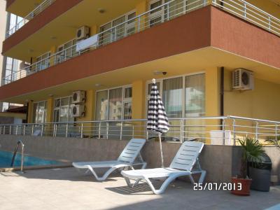 S CK Ancora už nikdy