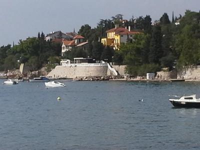 Riviera pro nenáročné klienty