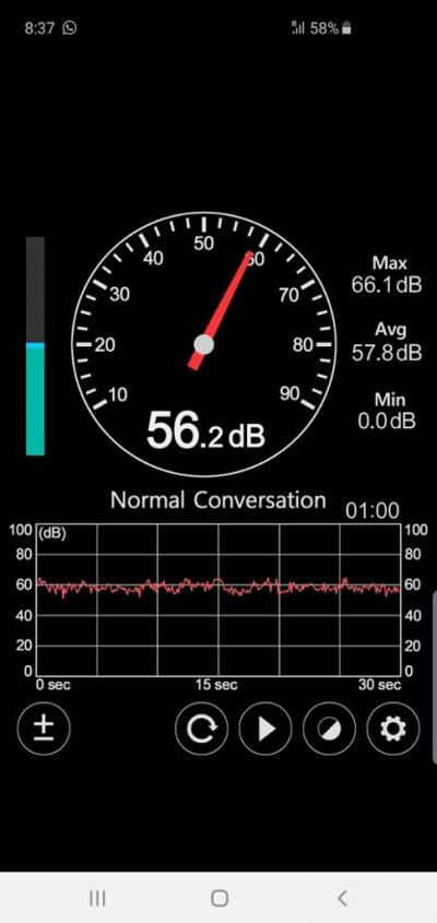 Side Town By Z Hotels 2019